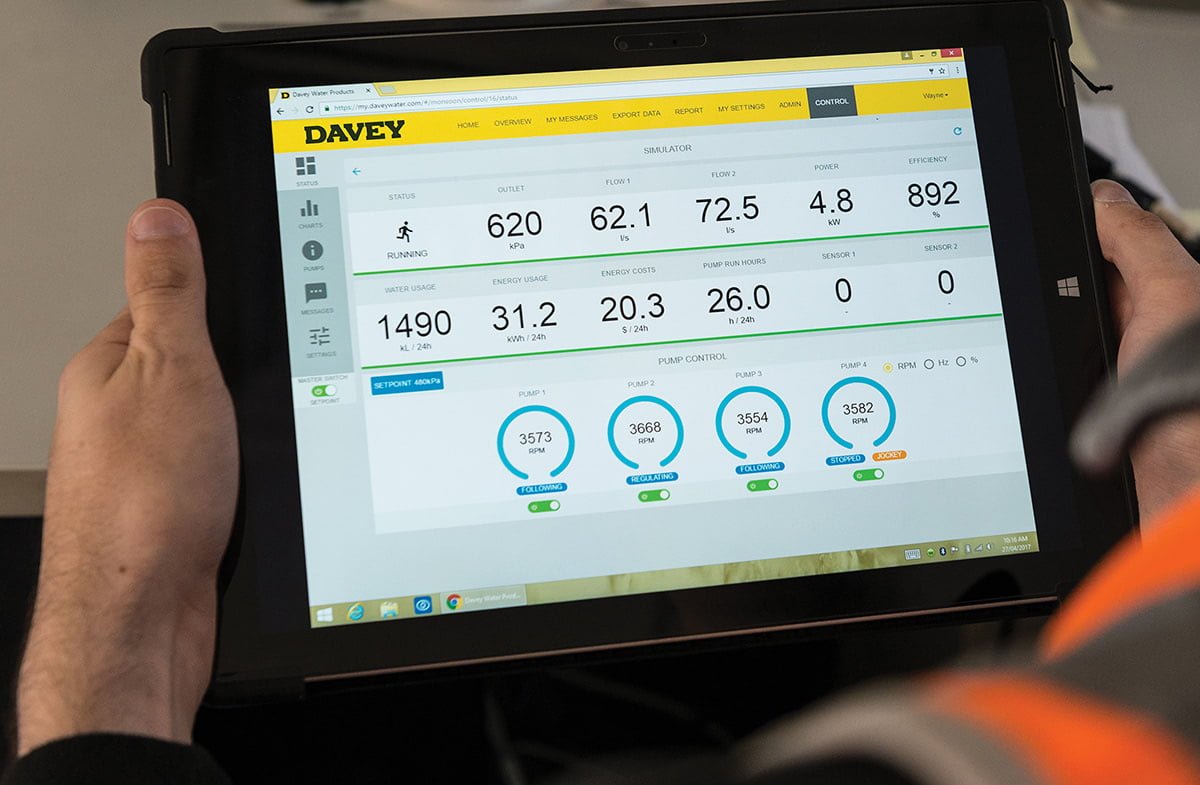 Game Changer for a Dairy Farm